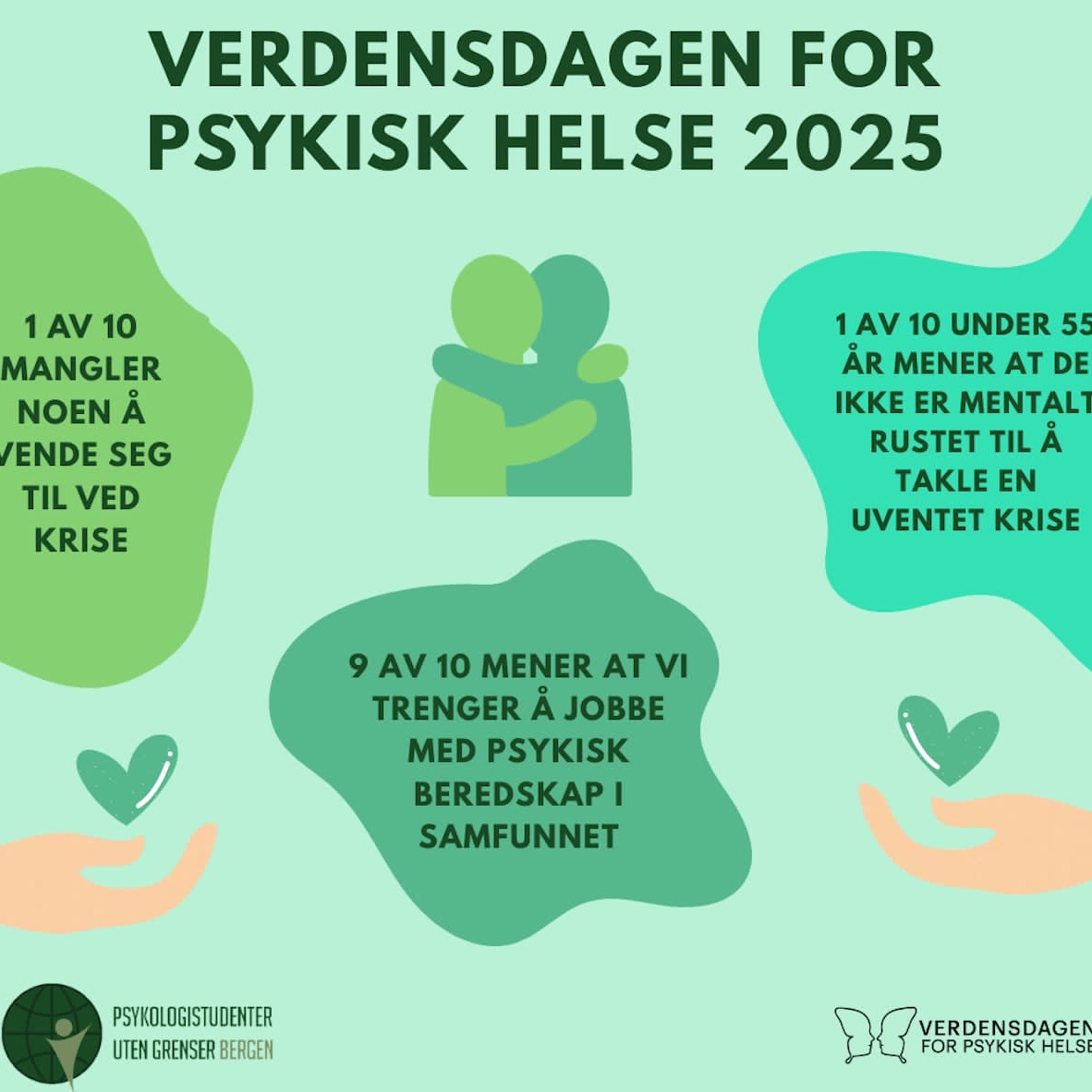 Verdensdagen for psykisk helse: En sjekkliste for psykisk beredskap