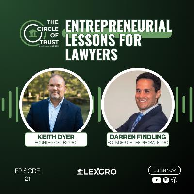Entrepreneurial Lessons for Lawyers