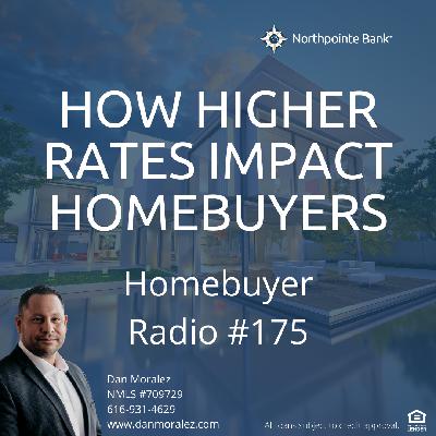 HBR 175 - How Higher Rates Impact Homebuyers