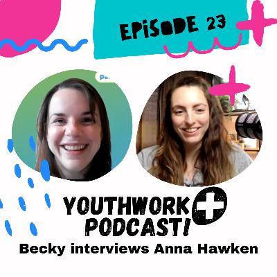 Episode 23 - Interview with Anna Hawken from BRF Parenting for Faith