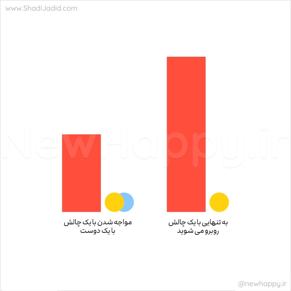EP-409-Hozoure Sade (حضور ساده)