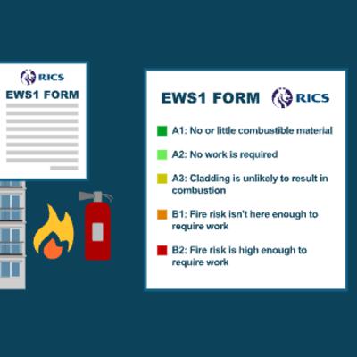 EWS1 Follow Up - With Matt Hodges-Long
