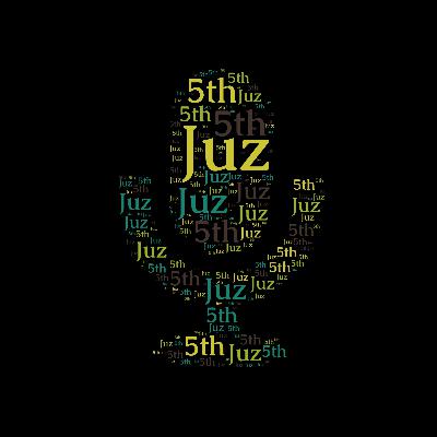 Audible English Translation 🎙️ of Juz’ 5th Recited by Mahmoud Khalil Al-Husary #quran_translted