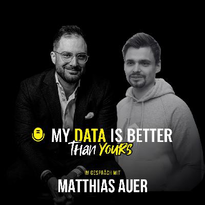 Von Facebook Ads zu KI-Matching – Wachstumsgeschichte Uniwunder, mit Matthias A.