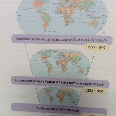 O ENCOLHIMENTO DO MUNDO