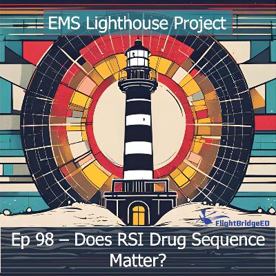 Ep 98 - Does the Sequence of RSI Medications Matter