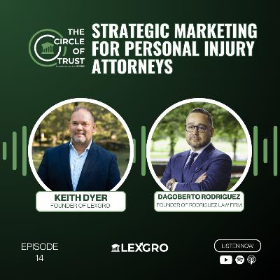 Strategic Marketing for Personal Injury Attorneys