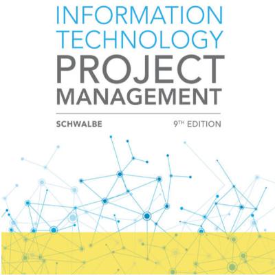 Exam Guide - Chapters 7-13
