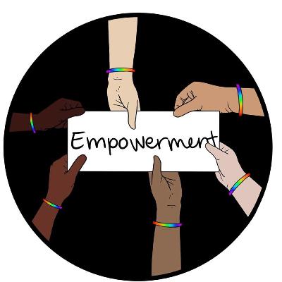 Empowerment Episode 4: Black Lives Matter Empowerment Episode 4: Black Lives Matter