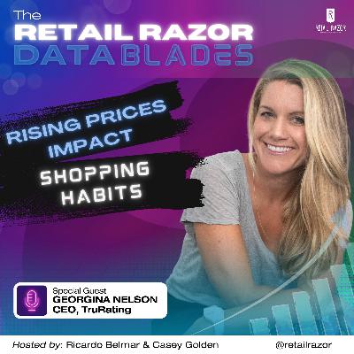 Navigating the Price Surge: Shifting Shopping Habits Navigating the Price Surge: Shifting Shopping Habits