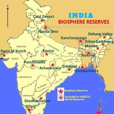 List of UNESCO protected Biosphere Reserves in India