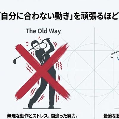 生まれつきの骨格でスイングが決まる