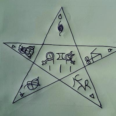 TETRAGRAMATON