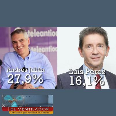 Antioquia: Última encuesta Atlas - José Obdulio Gaviria