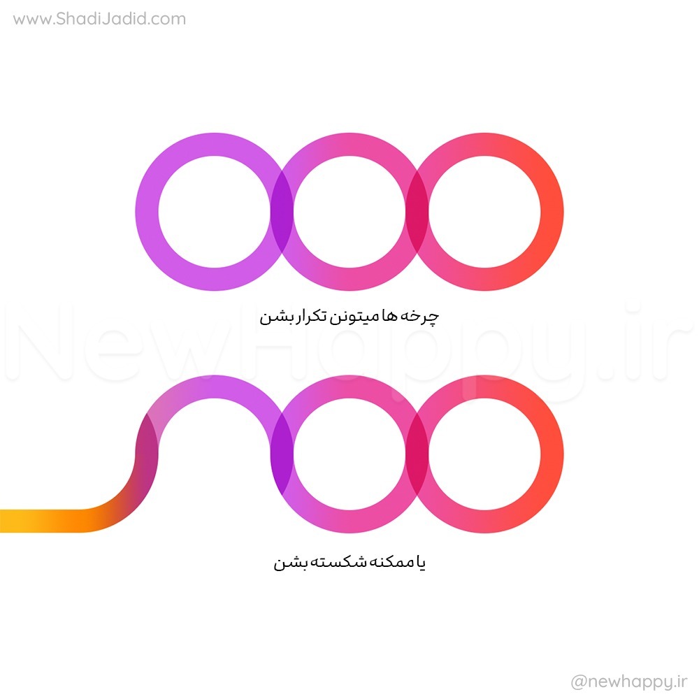 EP-402-Shekastan Charkhe (شکستن چرخه های تکراری)