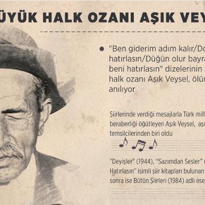 Aşık Veysel’in Hayatını , Sayın Kenan Aylangan anlatıyor ! Aşık Veysel’in Hayatını , Sayın Kenan Aylangan anlatıyor !