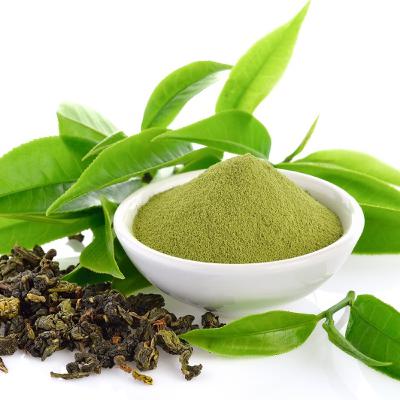 Green Tea for Weight loss