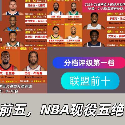 【猴子说球】2025-26赛季百大球员分档评级1.5~1A档:联盟前五 【猴子说球】2025-26赛季百大球员分档评级1.5~1A档:联盟前五