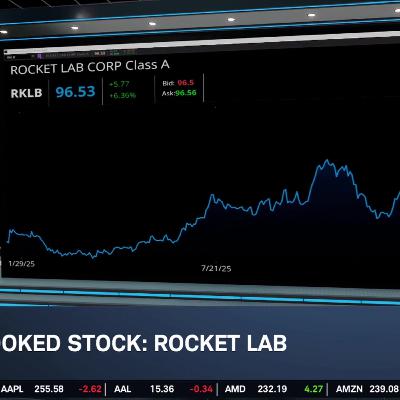 Overlooked Stock: RKLB Rockets to Record High Overlooked Stock: RKLB Rockets to Record High