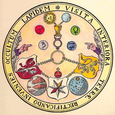 Les 7 Principes Hermétiques du Kybalion (transforme ta réalité) Les 7 Principes Hermétiques du Kybalion (transforme ta réalité)
