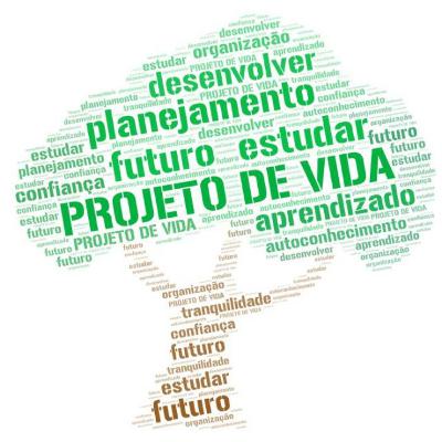 Dia 01 escrevendo minha autobiografia: "A história do meu nome"