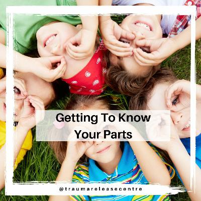 Getting To Know Parts Meditation