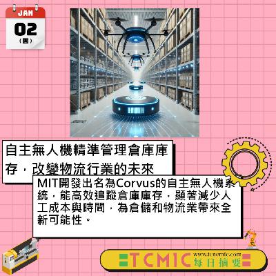 自主無人機：重新定義倉儲與物流的未來- TCMIC Daily News 0102