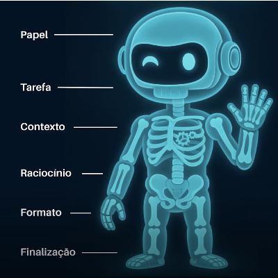 IA aplicada à Engenharia IA aplicada à Engenharia