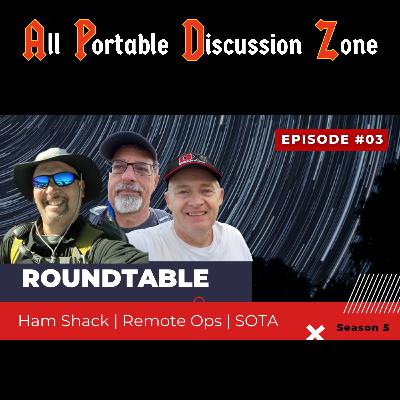 Ham Radio Operators Roundtable - Ham Shack - Remote Ops - SOTA