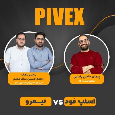 pivex4 استراتژی های مقابله با رقبای قدرتمند pivex4 استراتژی های مقابله با رقبای قدرتمند