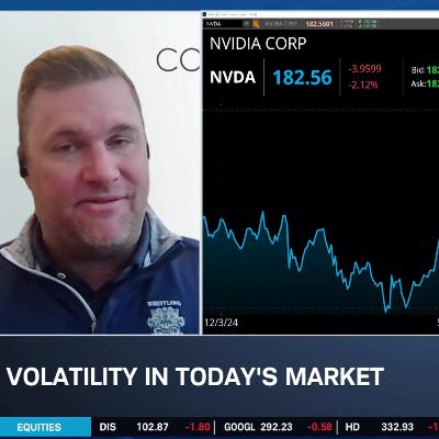 Market Moves ‘Within Range’ Despite Volatility Spike Thursday