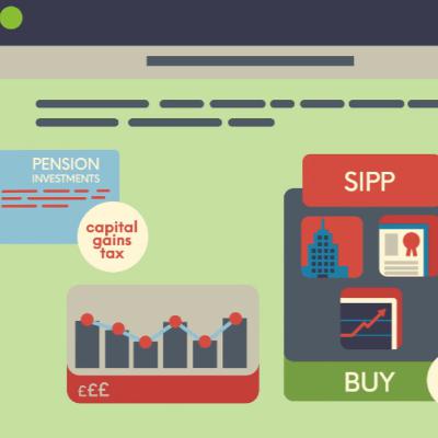 Should I opt out of my workplace pension and invest in a SIPP instead? Should I opt out of my workplace pension and invest in a SIPP instead?