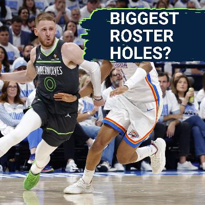 Ranking the Timberwolves' Biggest Roster Holes: What Skills and Roles are the Wolves Missing? Ranking the Timberwolves' Biggest Roster Holes: What Skills and Roles are the Wolves Missing?