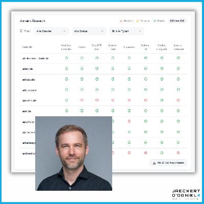 AI Bots blockieren oder zulassen? So machen es die Top200 Websites. Interview mit Christian Rieber AI Bots blockieren oder zulassen? So machen es die Top200 Websites. Interview mit Christian Rieber
