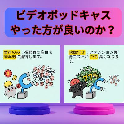 #114 ビデオポッドキャス、やった方が良いのか?2025年の総まとめ編 #114 ビデオポッドキャス、やった方が良いのか?2025年の総まとめ編
