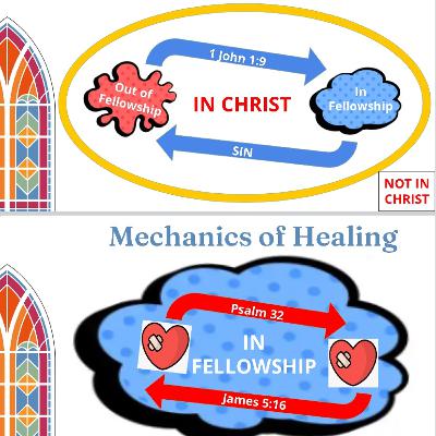 Building a Community of Confession and Healing
