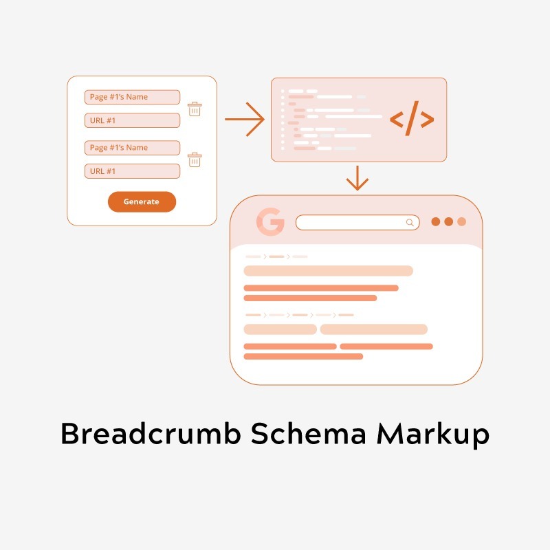 Breadcrumb Schema Generator