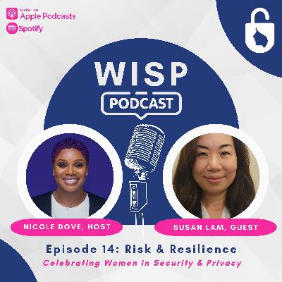 Risk & Resilience Risk & Resilience