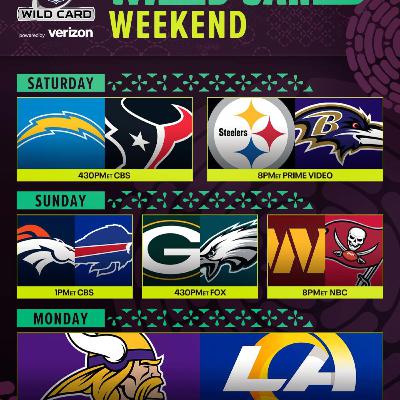 Recap of College Football Playoffs, Wildcard Predictions. Recap of College Football Playoffs, Wildcard Predictions.