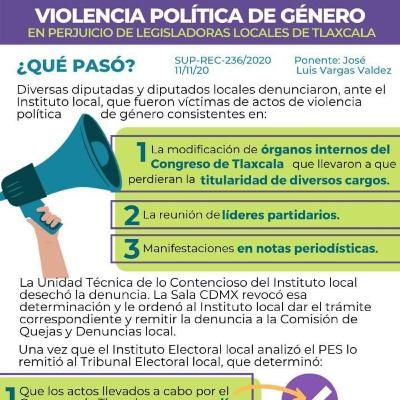 No hubo Violencia Política de Género en Tlaxcala