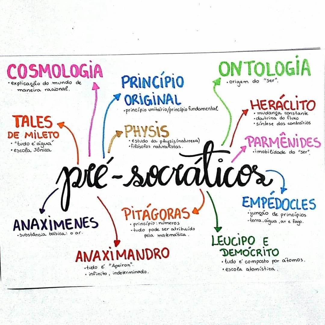 Eron Educador