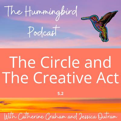 The Circle and The Creative Act The Circle and The Creative Act