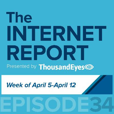 Facebook Outage Analysis; Plus, Why Cross-Layer Visibility Is a Must for App Experience | Outage Deep Dive Facebook Outage Analysis; Plus, Why Cross-Layer Visibility Is a Must for App Experience | Outage Deep Dive