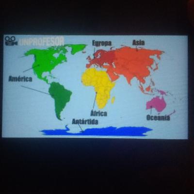 Geografía: Los continentes y sus límites