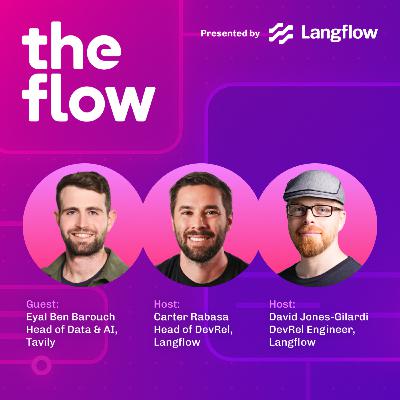 Unpack Web-Scale Data Crawling and Search for AI Agents and MCP with Eyal Ben Barouch from Tavily