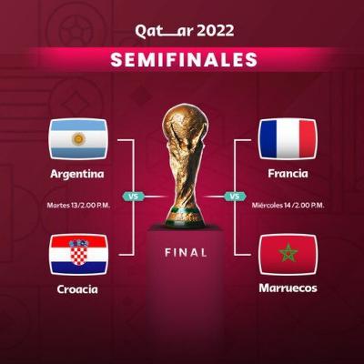 #21 Semifinales de Qatar 2022 ⚽ #21 Semifinales de Qatar 2022 ⚽