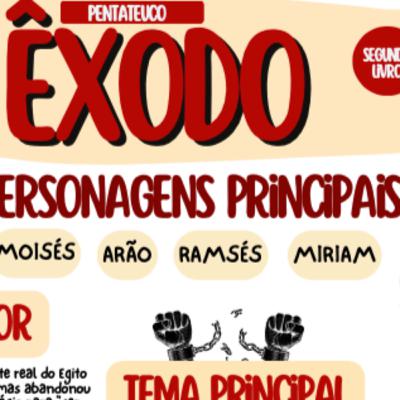 Aula 3 Exodo Escola Bíblica Aula 3 Exodo Escola Bíblica