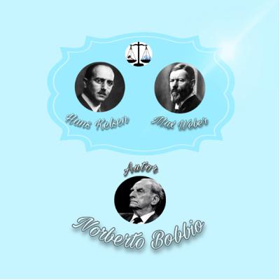 Análisis del autor Norberto bobbio sobre las ideologías de Max Weber y Hans Kelsen.