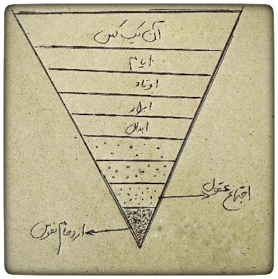 حاشا که من به موسم گل ترک می کنم ۳۵۱