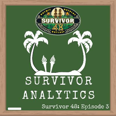 A Robbed Pizzeria (Survivor 48: Episode 3)